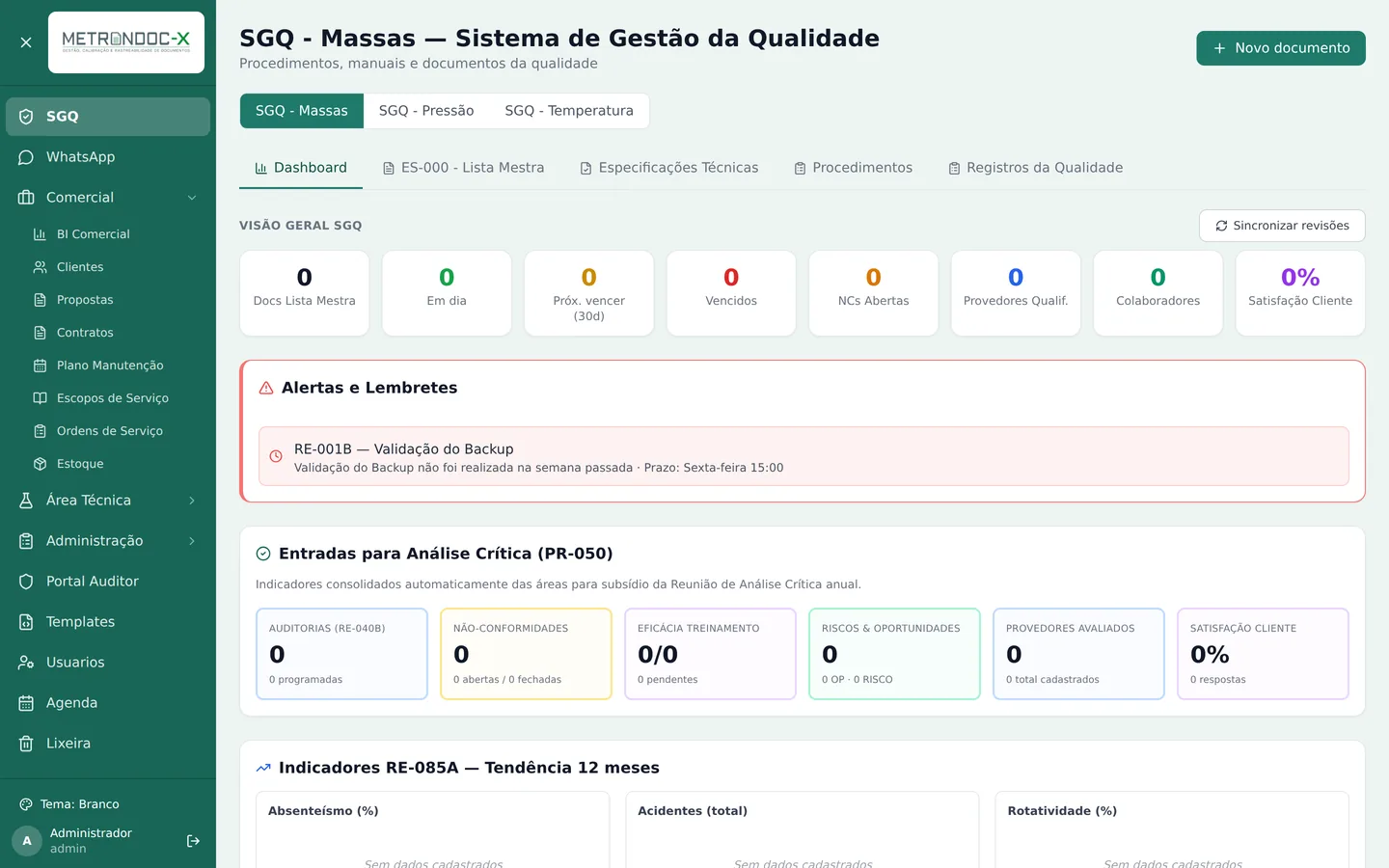 Painel do SGQ do MetronDoc-X com indicadores da qualidade, lista mestra e alertas